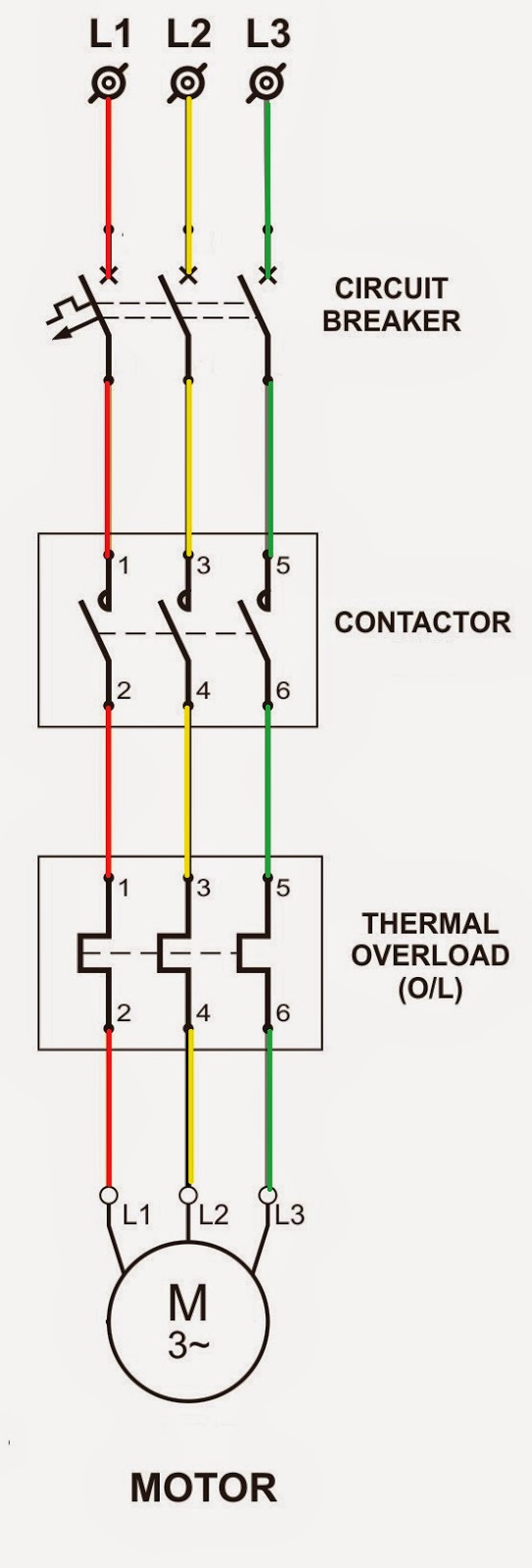 dol starter single line diagram